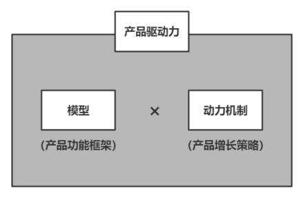 從抖音出發 洞見互聯網產品設計的本質與互聯之道
