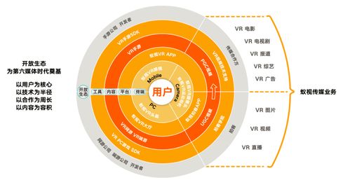 蟻視牽手聯創互聯 可持續拓展“第六媒體”新業態，共“盈”互聯未來